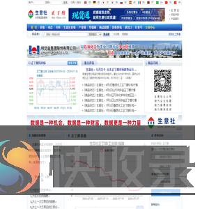 正丁醇产业网