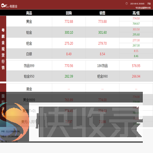 粤鹏金贵金属行情