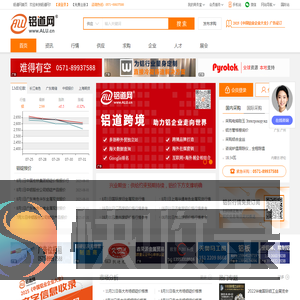 铝道网