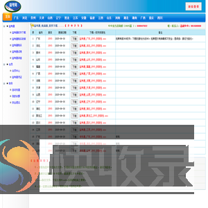 科星软件设计