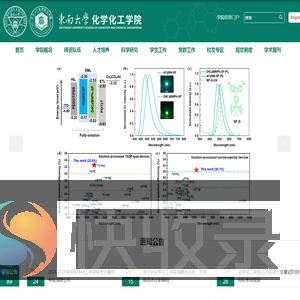 化学化工学院