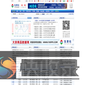 废纸产业网