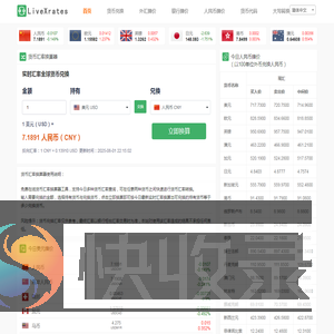今日汇率查询