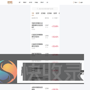 普泽基金