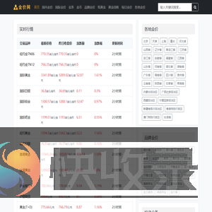 查金价