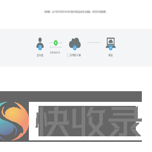 宁波市水利局