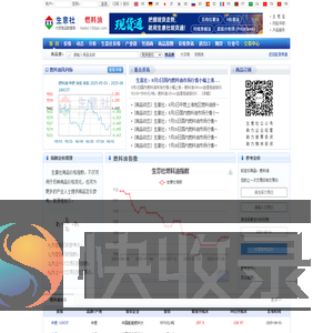 燃料油产业网