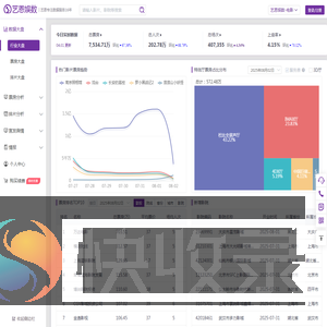 艺恩娱数