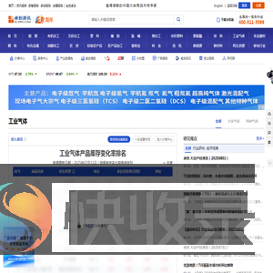 【工业气体行业】工业气体资讯