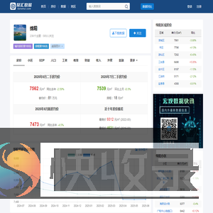 绵阳房价查询