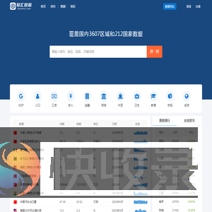 聚汇数据