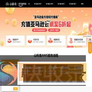 亚马逊云AWS代理商