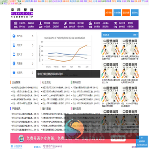 中网塑料,塑料在线,塑料化学原材料供求免费发布,专注的塑料行业提供一站式服务中国塑料网,vlevle.com