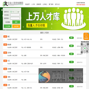 咨询工程师挂靠价格