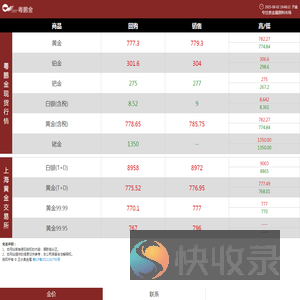 王水贵金属