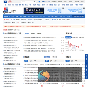 博兴钢材价格网