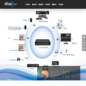 Ditop