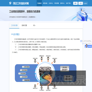 慧正工作流技术网