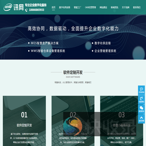 东莞市讯网网络科技有限公司