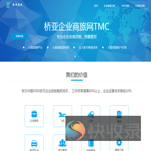 桥亚企业商旅网TMC