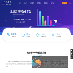 SEO网站优化