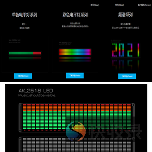 AK科技