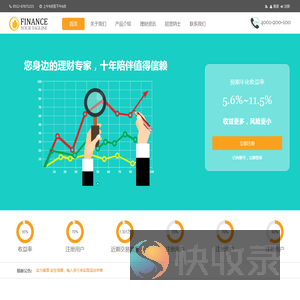 金融/保险/理财