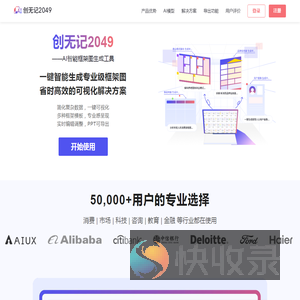 创无记2049