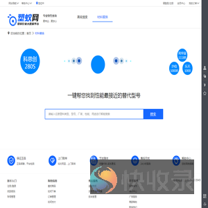 塑蚁网