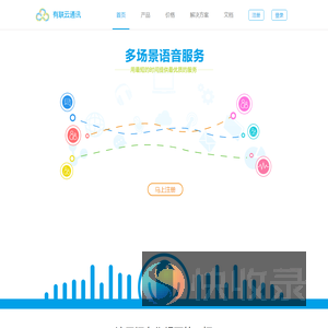 有联云通讯