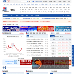 铁合金价格今日最新