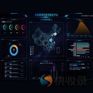 红狐网络科技可视化平台