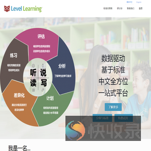 Level