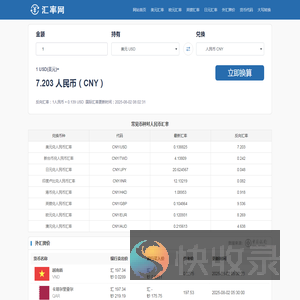 美元兑人民币汇率