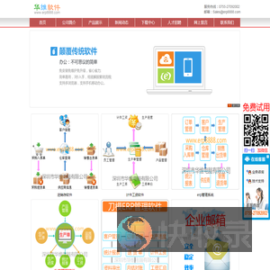 计件软件,计件工资软件,ERP软件,erp管理软件,生产计件软件,计件管理软件,计件核算软件,计件工资程序,计件工资系统,进销存