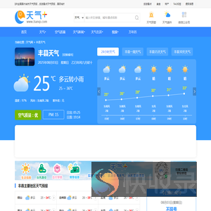 【丰县天气预报】丰县天气预报一周,丰县天气预报15天,30天,今天,明天,7天,10天,未来丰县一周天气预报查询