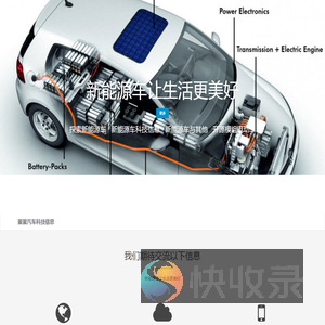 蛋蛋汽车科技信息