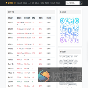 每日金价查询