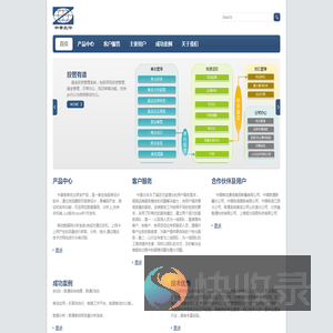 北京中景北华技术有限公司