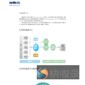 网络数据平台