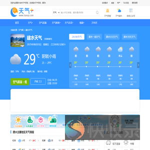 【建水天气预报】建水天气预报一周,建水天气预报15天,30天,今天,明天,7天,10天,未来建水一周天气预报查询