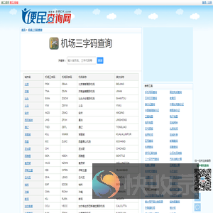 机场三字码