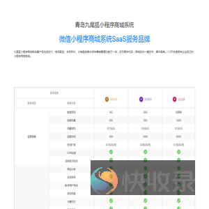 青岛小程序定制开发公司,专业APP开发制作公司