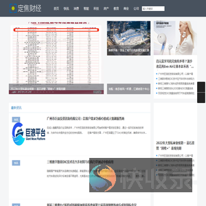 定焦财经
