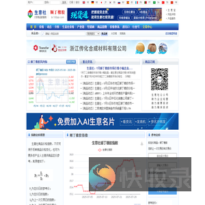 顺丁橡胶产业网