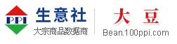 大豆产业网