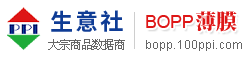 BOPP薄膜产业网