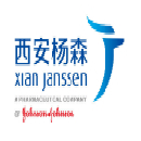 西安杨森制药有限公司招聘信息