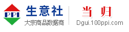当归产业网