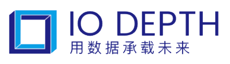 iodepth.coom